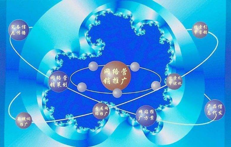 廉江新媒体运营企业需要掌握的网络推广技巧有哪些